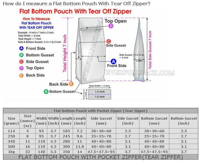 Measure 8 side sealed bag