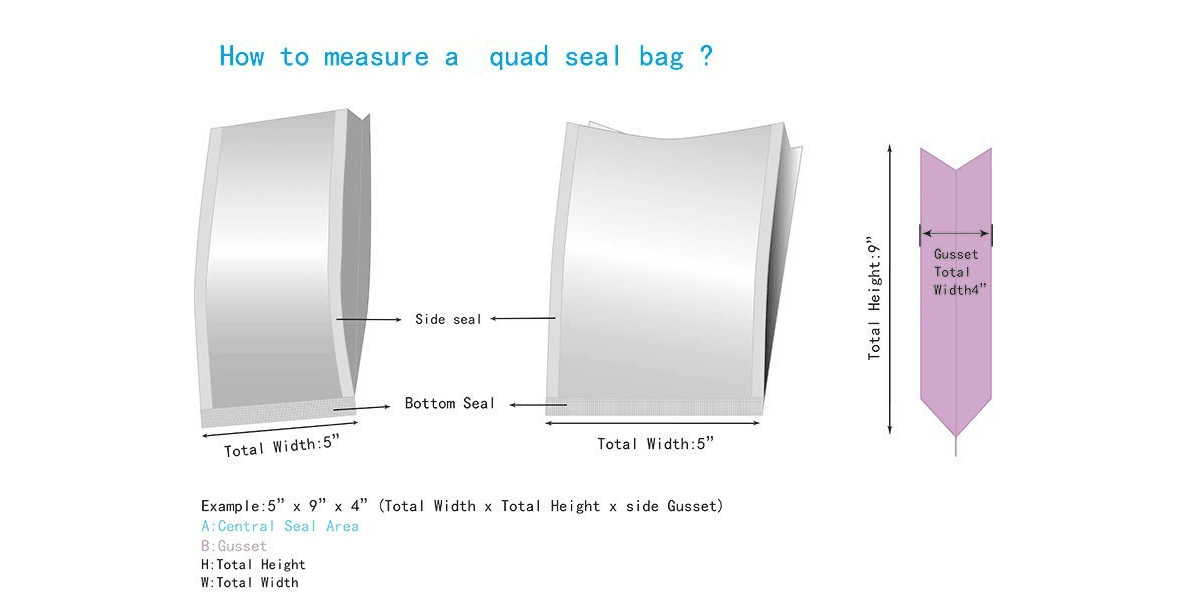 Measure Quad sealed bag
